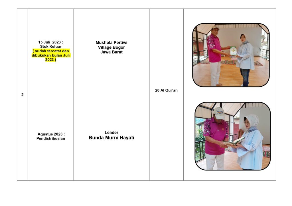 Agustus 2023_page-0002