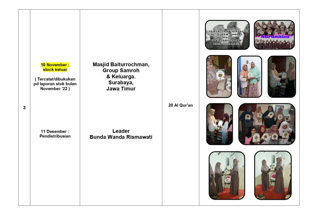 Desember 2022_page-0003