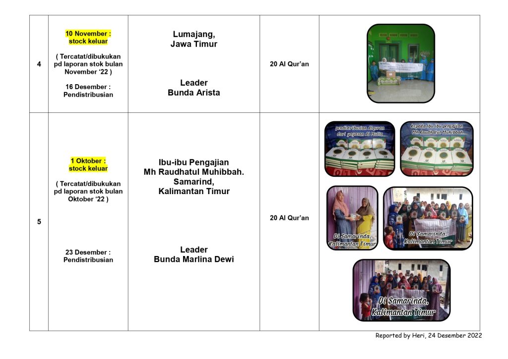 Desember 2022_page-0004