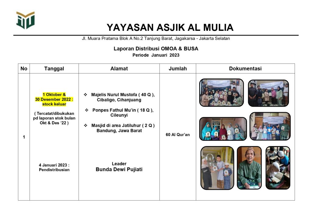 Januari 2023_page-0001