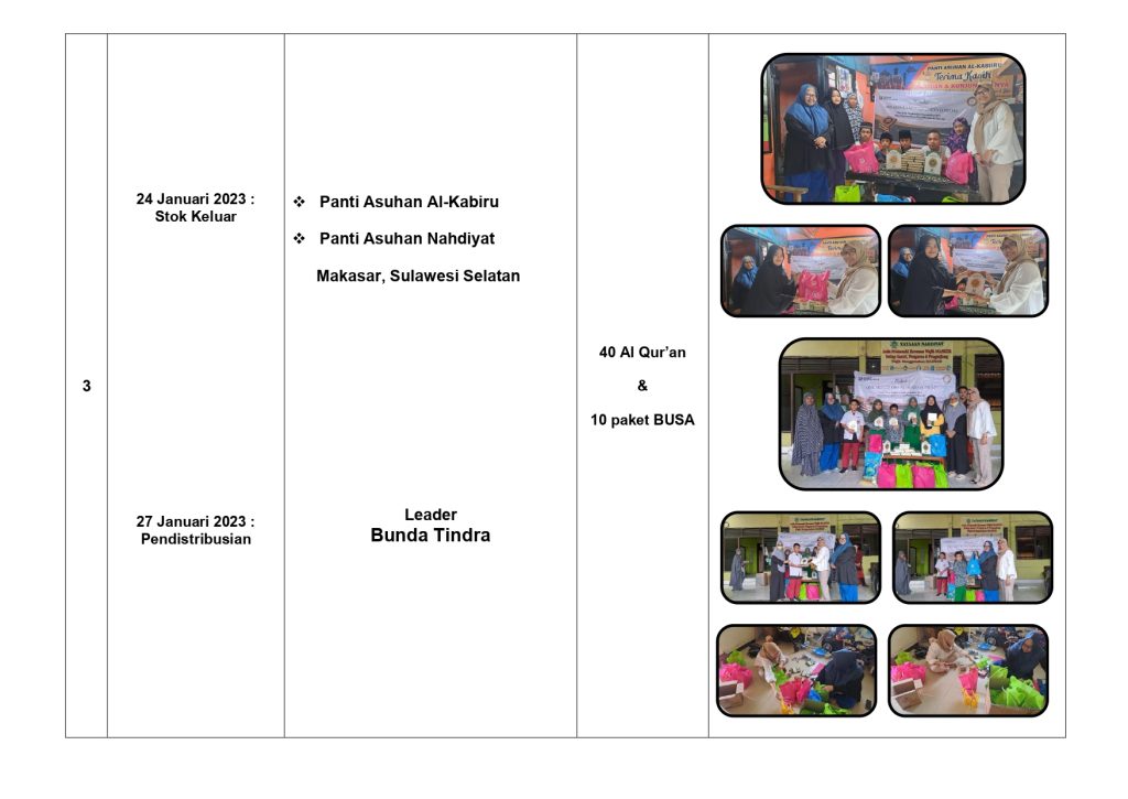 Januari 2023_page-0003