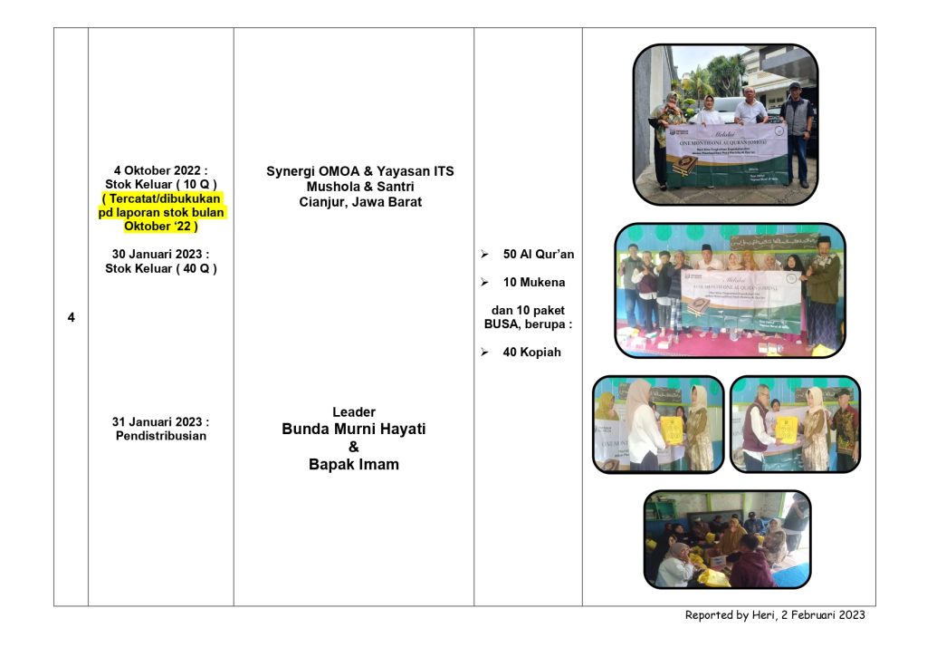 Januari 2023_page-0004