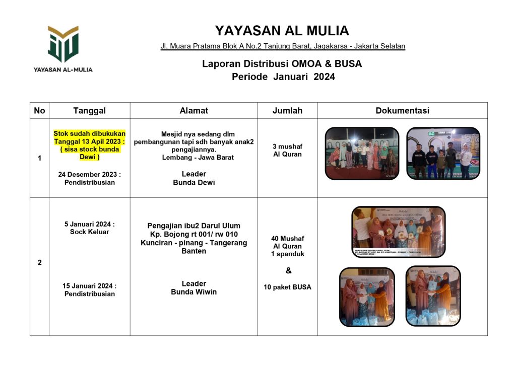 Januari 2024_page-0001