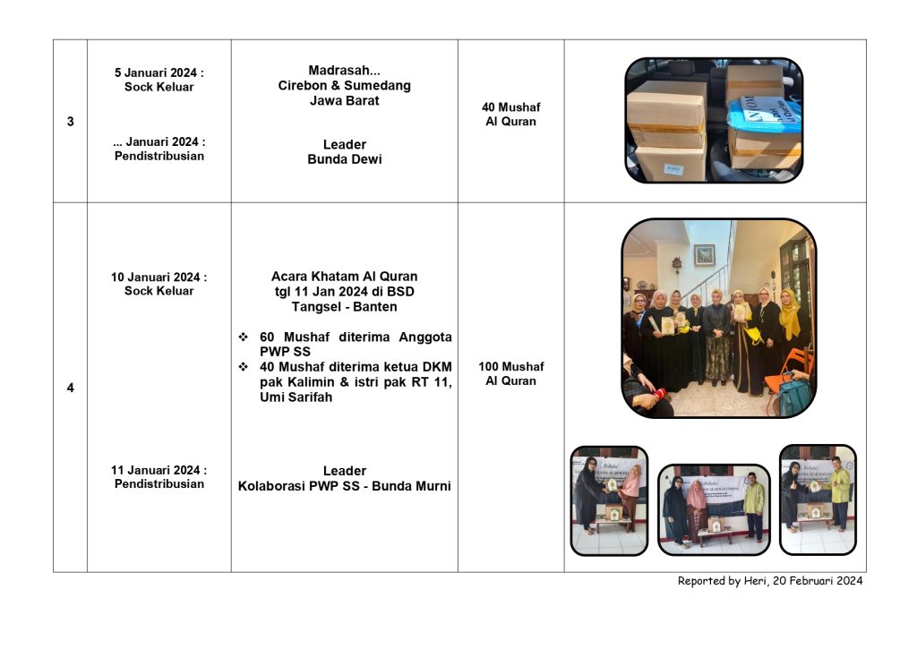 Januari 2024_page-0002