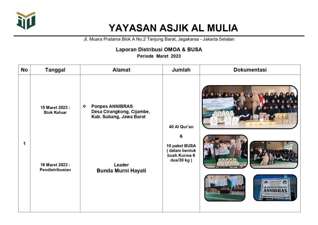 Maret 2023_page-0001