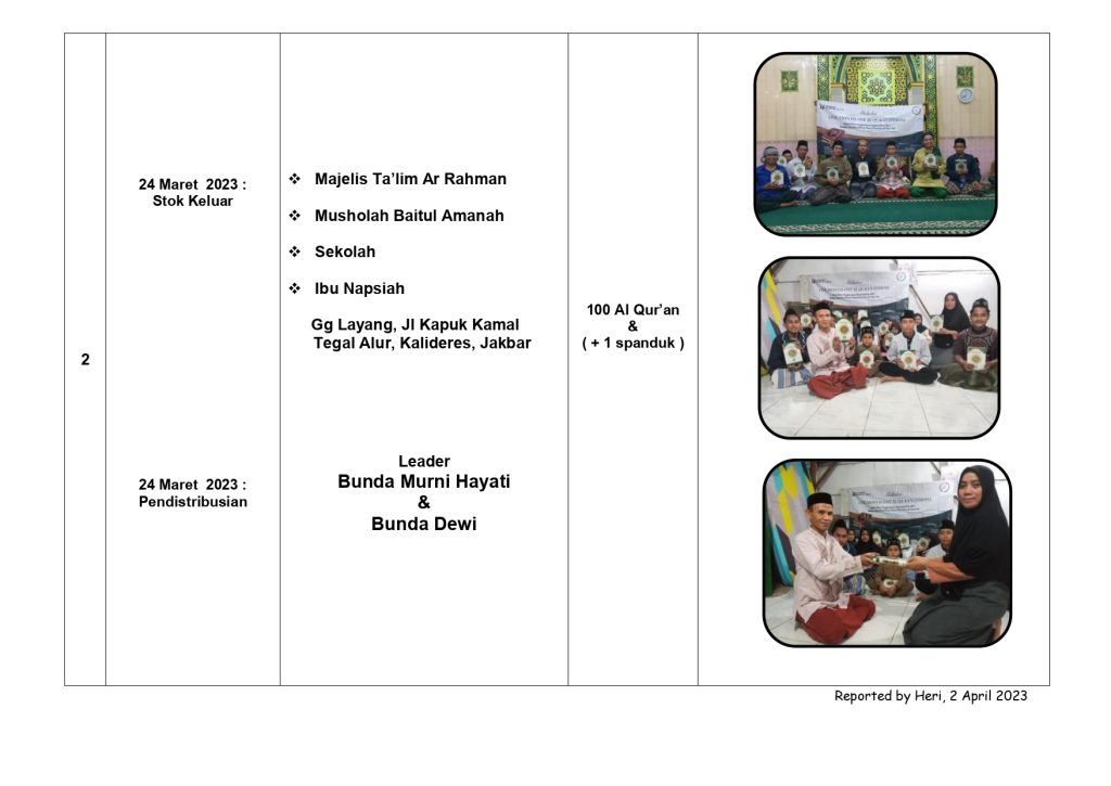 Maret 2023_page-0002