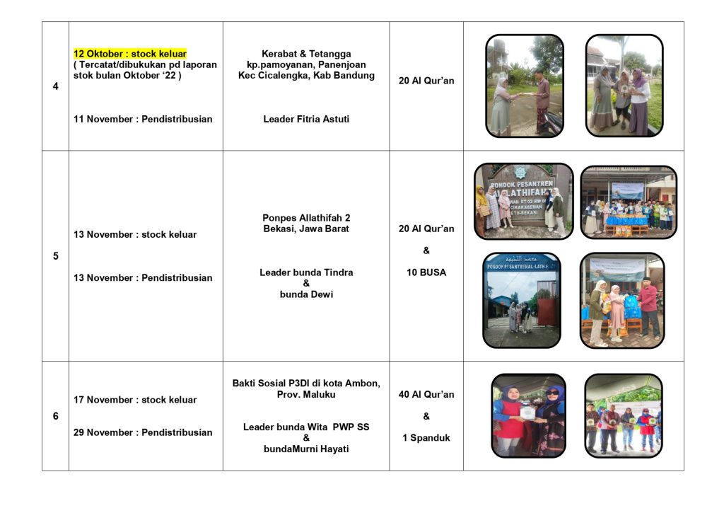 November 2022_page-0003