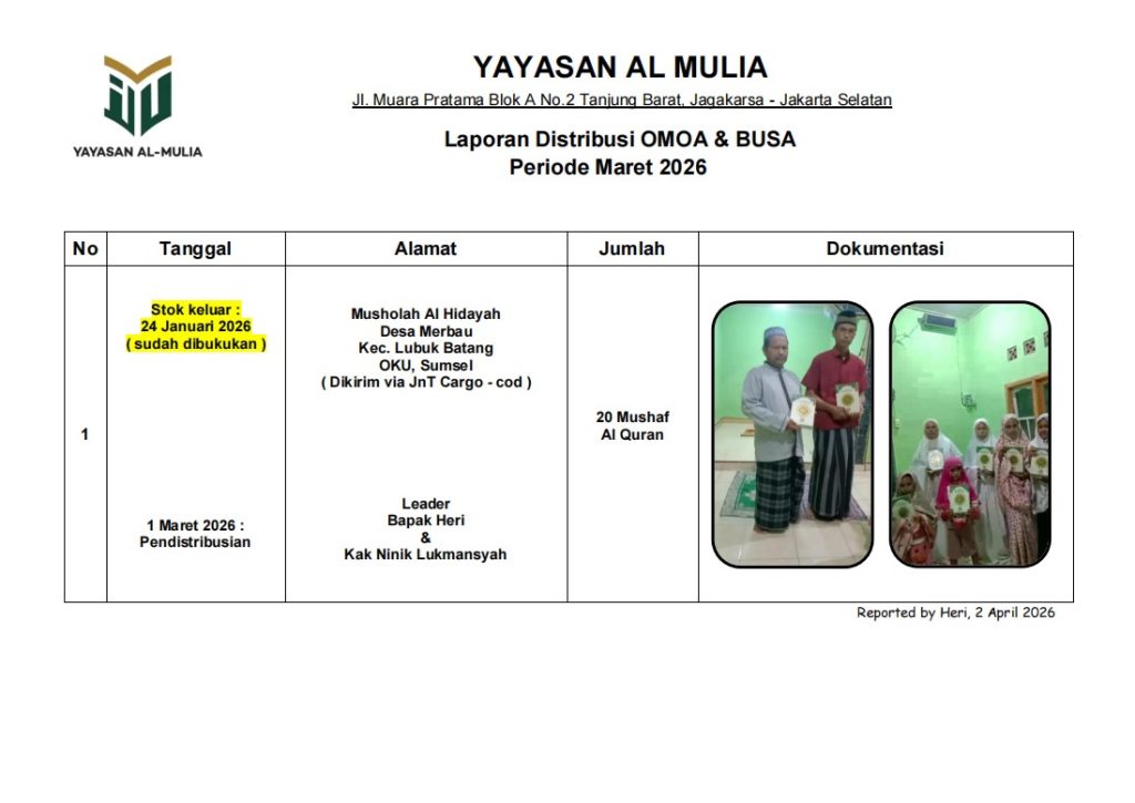 Maret-2026